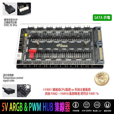 台灣出貨 5V ARGB 集線器 雙16路 支援機殼切換燈光 雙十六路 1分16 PWM 二合一風扇集線器