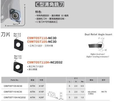 耐久NINE C型清角銑刀 C型清角刀片 C9MT05T105/C9MT05T110/C9MT05T110H