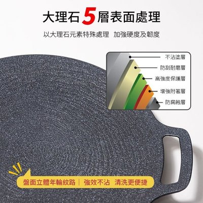 超值促銷~韓國製~重力鑄造IH萬用烤盤38CM(深)/電磁爐可用-煎/煮/烤皆可/露營用