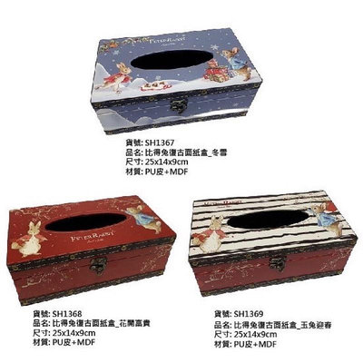 新款 創意比得兔面紙盒.彼得兔面紙盒 置物收納盒 衛生紙盒 英國風復古面紙盒