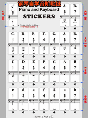 鋼琴音標貼電子琴鍵盤貼紙五線譜數字簡譜自學88鍵61健54音階配件