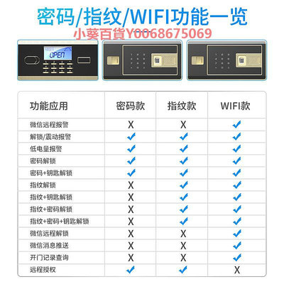 虎牌保險柜家用小型辦公全鋼保險箱密碼指紋入墻隱藏小型保險柜電腦柜文件 30cm 45cm 55cm高 免費送貨上樓