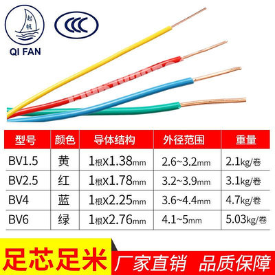電源線起帆電線電纜單芯BV硬線BVR RV電源1.5/2.5/4/6平方多股銅芯軟線