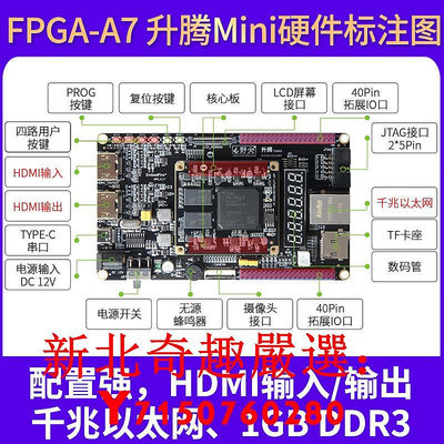可開發票量大優惠野火升騰Mini FPGA開發板Xilinx Artix-7 XC7A35T/100T/200