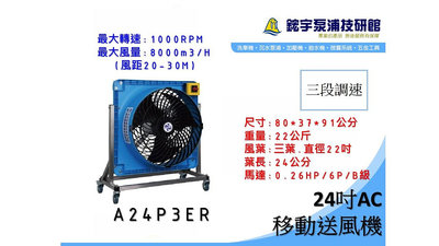 *附發票【鋐宇泵浦】A24P3ER 台灣製造 AC感應馬達 24吋三段式調速移動送風機 移動式台車 省電 風量大110v