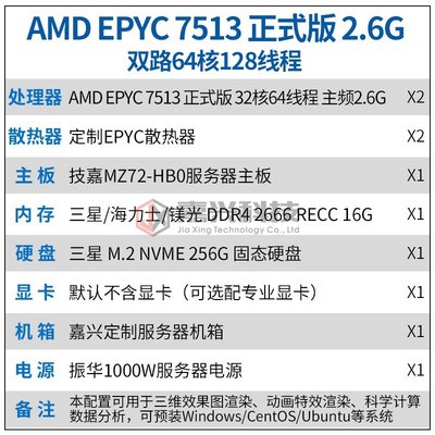 5Cgo【權宇】高階伺服器主機 AMD EPYC霄龍7T12 另有7742 7T83 7513 128核256線程 含稅