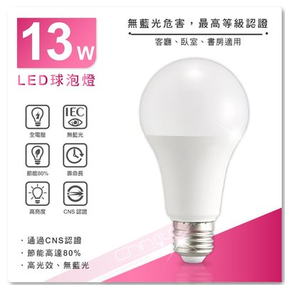 全網最低價 CNS認證 超亮LED 13W球泡燈 LED燈泡 省電燈泡 球泡燈 E27燈泡 節能省電80%
