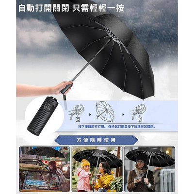 自動摺疊傘 折疊傘 摺疊傘 雨傘 遮陽傘 晴雨兼用 傘 大傘面雨傘 12骨強韌傘骨 防強風/強防水 自動傘 日本