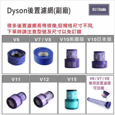 Dyson 戴森V6 V7 V8 V10 V11 V12 V15 後置濾網-副廠濾芯DS002-28