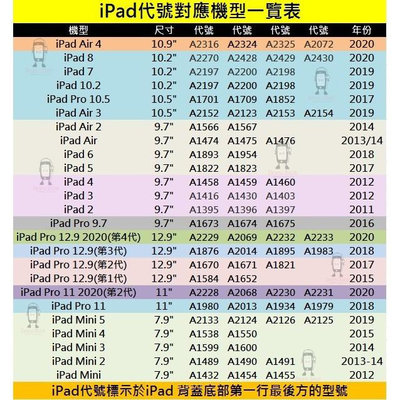 iPad變形平板套 適用iPad Mini 1/2/3 A1599 A1600 A1489 A1490超薄變形平板保護殼