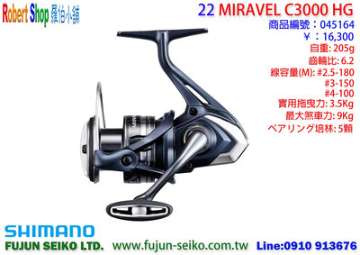 【羅伯小舖】Shimano 紡車捲線器 21 NASCI 系列