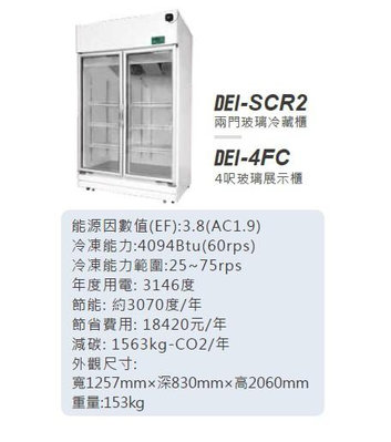 變頻 冷藏冰箱 DEI-SCR2得意 節能雙門玻璃 冷藏展示櫃  變頻 風冷