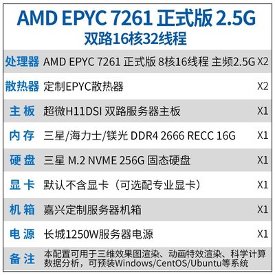 5Cgo【權宇】高階伺服器主機 AMD EPYC霄龍7T83 另有7742 7H12 7513 128核256線程 含稅