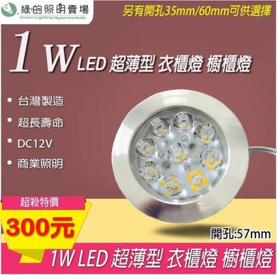 台灣製造 LED 超薄 衣櫃 廚櫃燈 投射燈 投光燈 鞋櫃 酒櫃 展櫃 書櫃 重點照明 商業照明--綠的照明賣場
