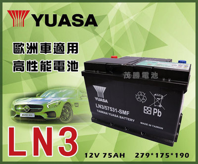 【茂勝電池】YUASA 湯淺 LN3 (57531) 免加水 歐規 同56618 悍馬 HUMMER H1 H2 適用