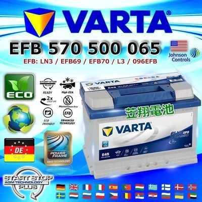 【電池達人】VARTA E45 EFB 70AH LN3 德國進口 華達 汽車電池 福斯 VW AUDI A3 原廠電瓶
