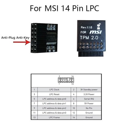 TPM2.0安全模塊 適用於 MSI 微星 MS -4136 -4462平臺