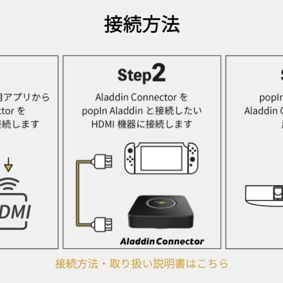 ~清新樂活～PopIn Aladdin 2 / Popin Aladdin SE用Wireless Connector