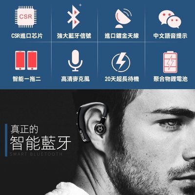 【全館折扣】 藍芽耳機 無線耳機 雙耳耳機 HANLIN-9X9 20天不充電 長待機 運動耳機 不會掉 舒適 音質棒