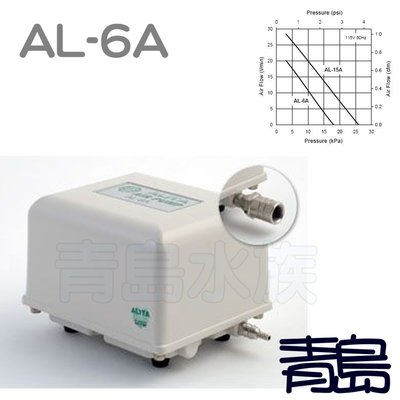 BT。。。青島水族。。。AL-6A台灣ALITA亞立達--靜音空氣泵浦 電磁式空氣壓縮機 打氣機 系統缸==6L