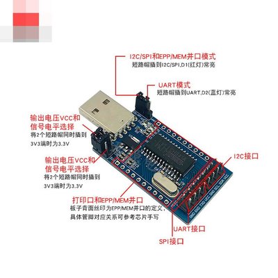 CH341A模組 USB 轉 UART IIC SPI TTL ISP EPP/MEM 並口轉換器 W313-2[363889]
