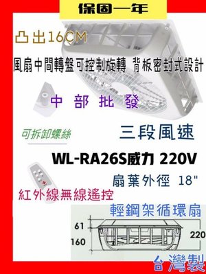 「工廠直營」威力WL-RA26S WL-16系列輕鋼架節能扇 18吋  220V 崁入式風扇  輕鋼架循環扇 節能風扇