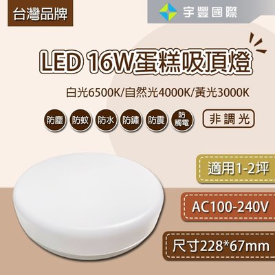 【宇豐國際】台灣品牌 LED 16W蛋糕型吸頂燈 非調光 IP55 高光效 陽台 辦公室 居家空間 店面 走道 浴室