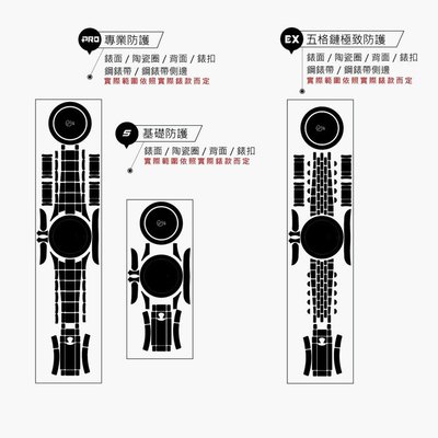 【IRT - 只賣膜】精工 SEIKO 腕錶專用型防護膜 手錶包膜 4R36-05H0SD/SPRD11J1