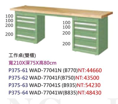 【進日興家具】P375-63 工作桌(雙櫃型／四款桌板／附調整腳設計)  台南。高雄。屏東 傢俱宅配
