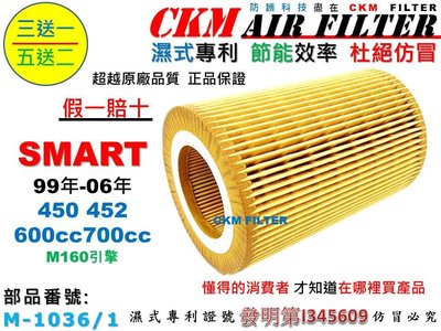 【CKM】SMART FORTWO 450 600cc ROADSTER 452 空氣濾網 引擎濾網 空氣濾芯 超越原廠