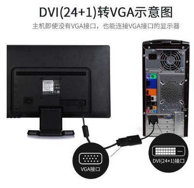 【保固一年】DVI-D轉VGA DVI轉VGA / DVI-D 24+1 轉VGA 轉接線 DVI顯卡 轉VGA 轉接器