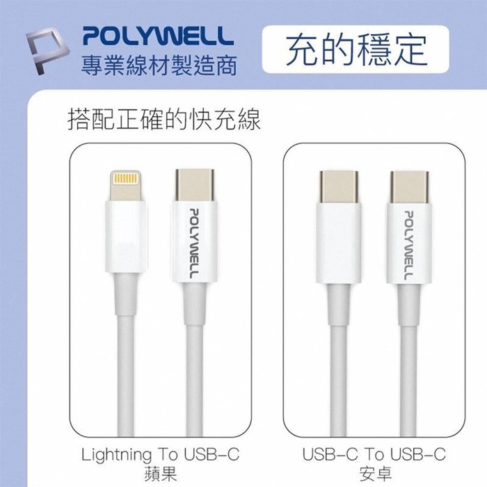 【珍愛頌】寶利威爾 PD迷你快充頭 20W Type-C充電頭 豆腐頭 適用蘋果iPhone安卓 POLYWELL