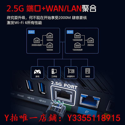 路由器爆款升級華碩RT-AX86U Pro 巨齒鯊2.0 電競路由器 2.5G端口 游戲加速 AP功能中央路由 lan/