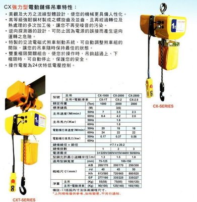 WIN 五金 基業牌 3噸 強力型三相電動吊車 天車 絞盤 貨梯 主機 台灣製造 品質保證