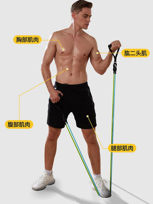 臂力器彈力繩健身男彈力帶胸肌臂力訓練拉力帶深蹲健身器材家用阻力帶
