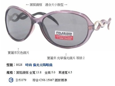 台中休閒家 運動太陽眼鏡 選擇 偏光太陽眼鏡 偏光眼鏡 運動眼鏡 時尚眼鏡 抗UV400眼鏡 駕駛眼鏡 重機眼鏡