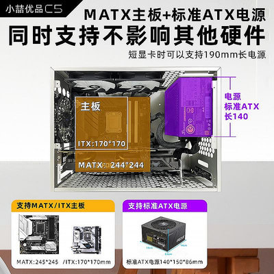 機殼小喆優品C5全鋁ATX電源MATX機箱ITX主機240水冷D4090辦公臺式電腦