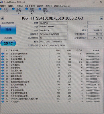 新達3C HGST 昱科 1TB 2.5吋 硬碟 緩衝記憶體 128MB SATA III 介面  售價=520元