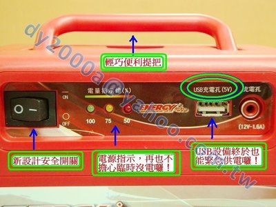 【台灣GS统力電池保固一年】輕鬆啟動4500cc 杜絕再生電池 全通路最低價 USB 電力士 救車線 電瓶 電霸 核電廠