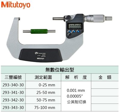 日本三豐Mitutoyo 293-343-30 防塵防水數位式外徑分厘卡 防塵防水數位式外徑測微器 75-100mm