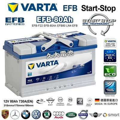 ✚久大電池❚ 德國 VARTA F22 EFB80 LN4 賓士 寶馬 福斯 AUDI VOLVO 保時捷 DIY價
