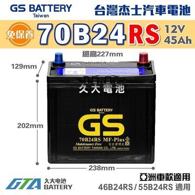 ✚久大電池❚ GS 杰士 統力電池 70B24RS 免保養 汽車電瓶 汽車電池 46B24RS 55B24RS 新規格