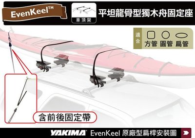 【MRK】YAKIMA EvenKeel 平坦龍骨型 獨木舟固定座 小艇固定座 4052
