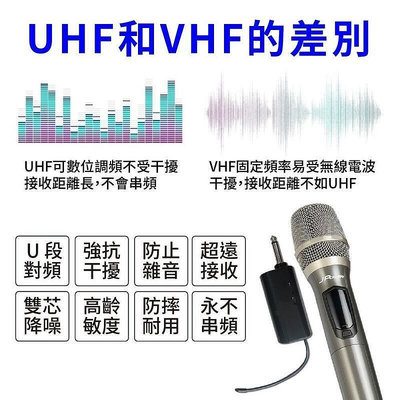 【現貨】限時優惠JPOWER 震天雷UHF JP-UHF-888 單機型 雙機型 功能型 豪華型