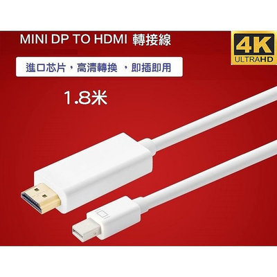 【現貨】1.8米 Mini DisplayPort 轉 HDMI 轉接線 連接線 Mini DP to HDMI【晴沐居家日用】