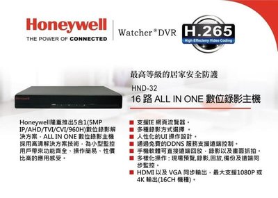 Honeywell 16路 500萬 HNP-32 H.265 監視 錄影 監控 主機 漢威 watcher