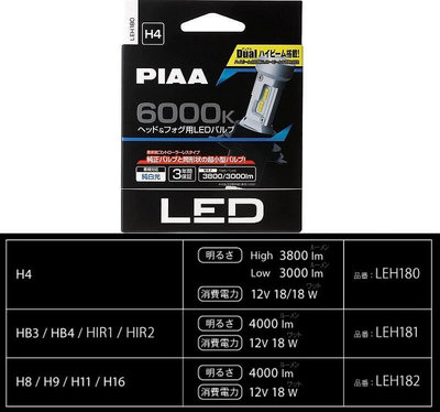 日本 PIAA 直上型 安裝容易 免控制器 汽機車頭燈霧燈 6000K LED高效率燈泡