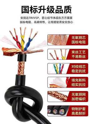 優選鋪~TRVVSP高柔拖鏈雙絞屏蔽電纜2 4 6 8 10芯0.3 0.5 1.0平方信號線