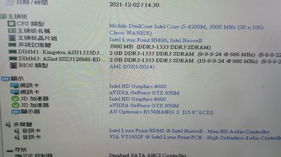 I5 4200M 筆記型電腦用 CPU