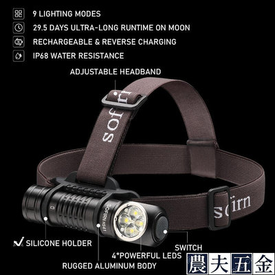 Sofirn HS41 4000 流明可充電頭燈 USB C 直角頭燈強大的 21700 燈【農夫五金】
